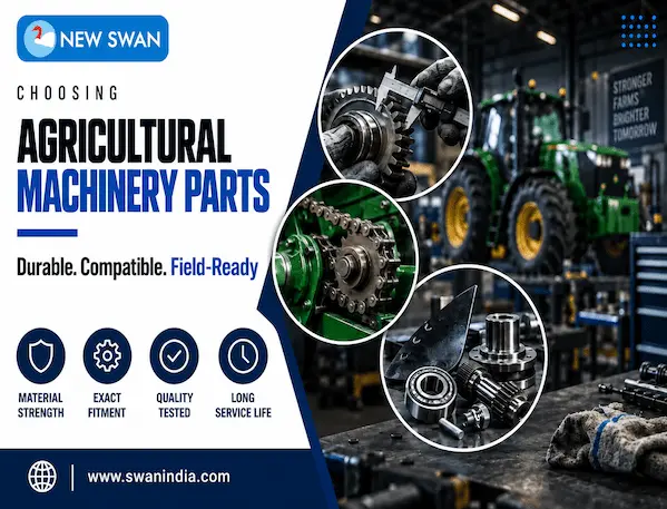 Agricultural Machinery Parts: How to Choose Durable Components
