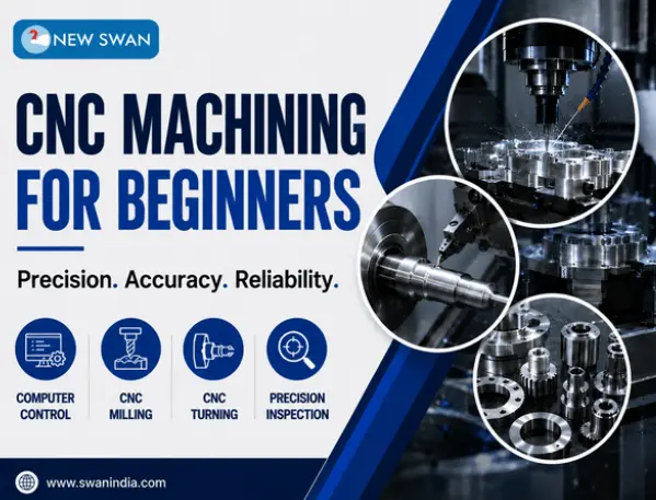 CNC Machining for Beginners