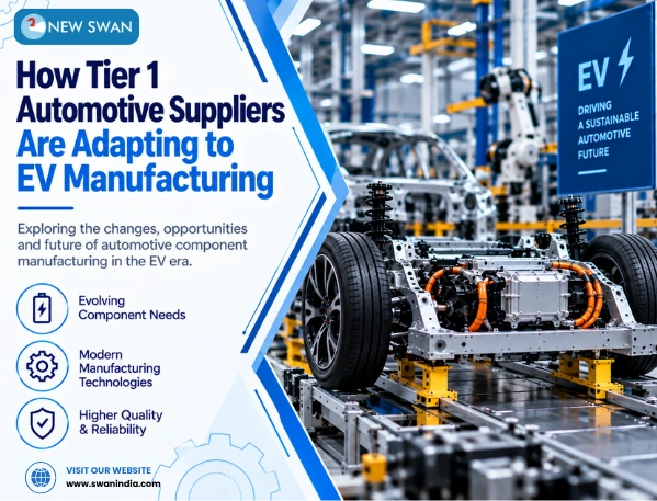 Tier 1 Automotive Suppliers Adapting to EV Manufacturing